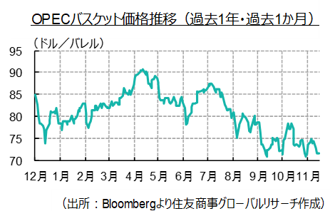 「トランプ次期政権には多くの親イスラエルの人物が入閣予定」中東フラッシュレポート（2024年11月前半号）